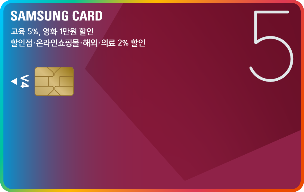 캐리비안베이 제휴 할인 카드 삼성카드